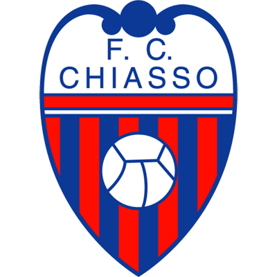 Football Club Chiasso 