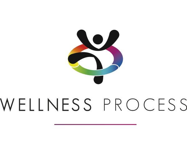 Wellness Process