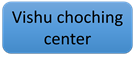 Vishu choching center
