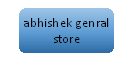 abhishek genral store