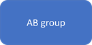 AB group