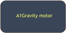 A1Gravity motor