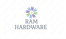 RAM HARDWARE