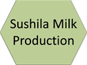 Sushila Milk Production