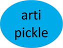 arti pickle