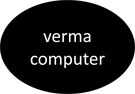 verma computer