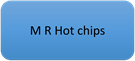M R Hot chips